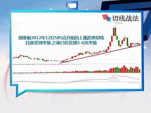切线理论在线视频  第2张